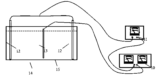 Preparation process of molybdenum/palladium/silver laminar metal matrix composite