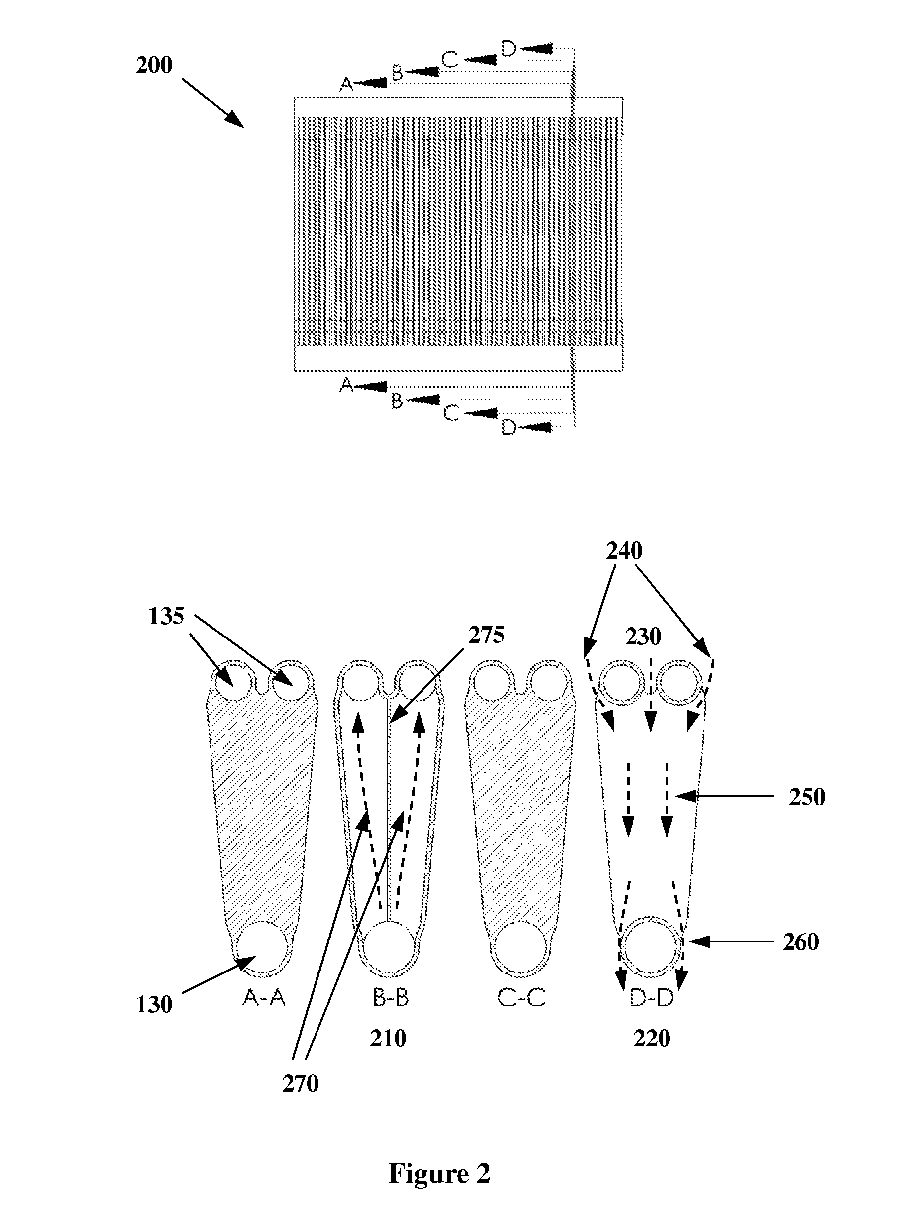 Compact radial counterflow recuperator