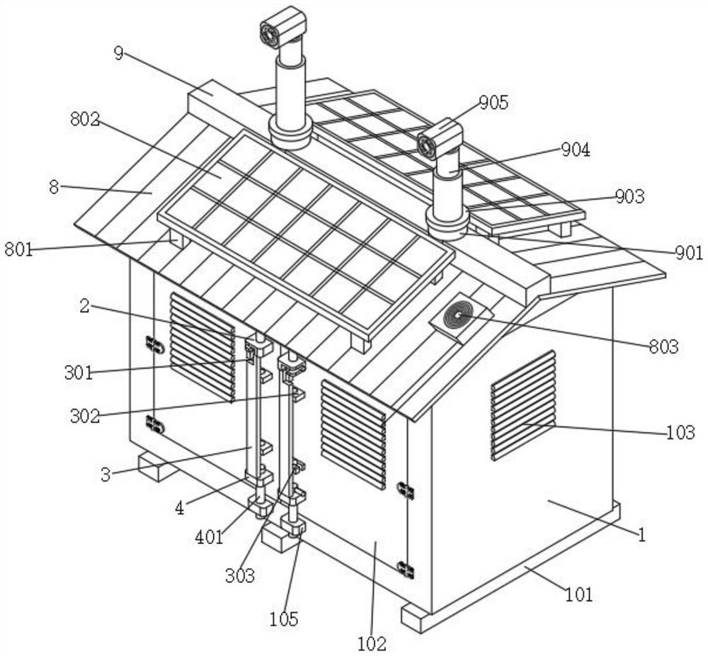 Box-type substation with remote monitoring function