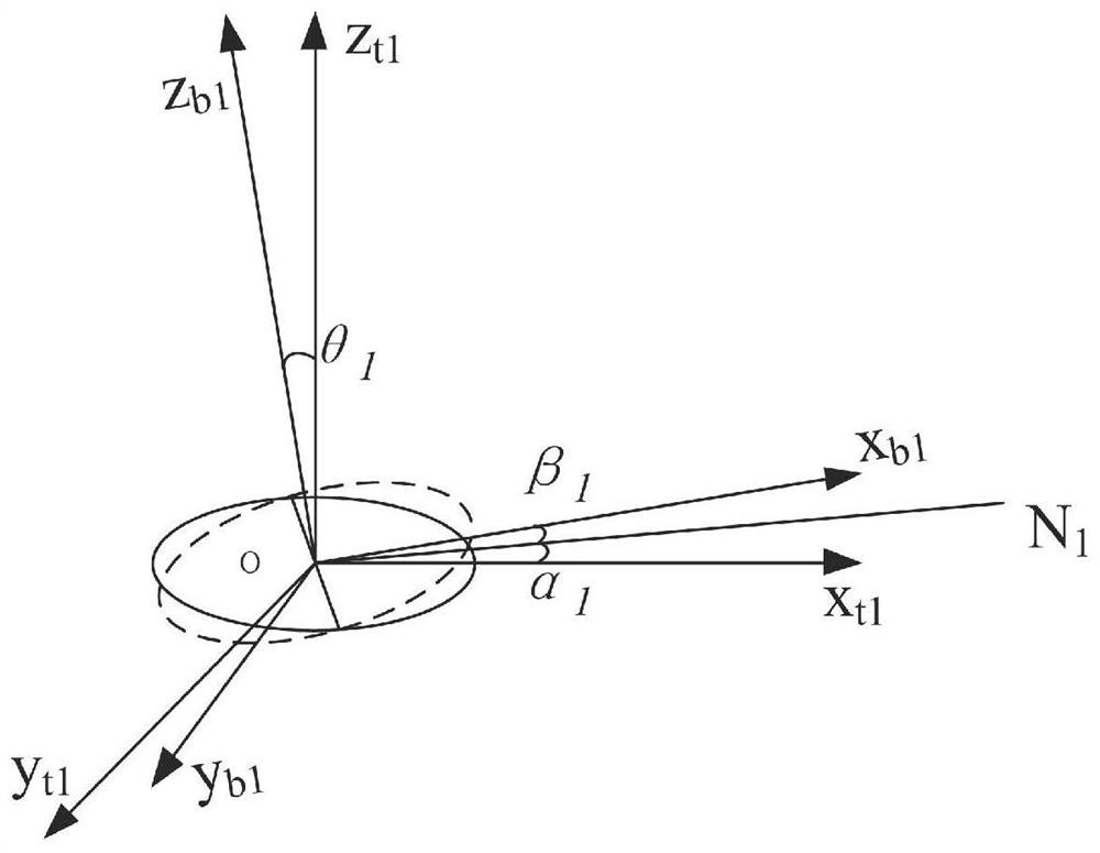 Carrier attitude measurement system, method and device and storage medium