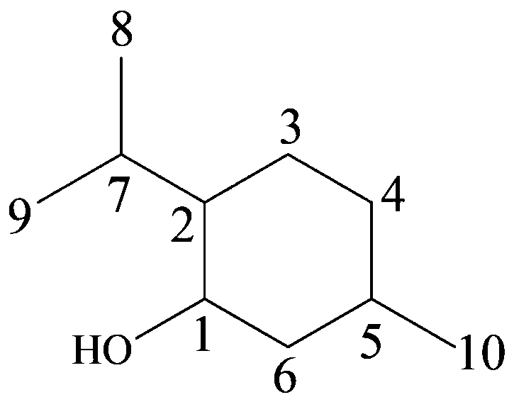 Spin coupling network phase sensitive spectrum implementation method based on pure chemical shift