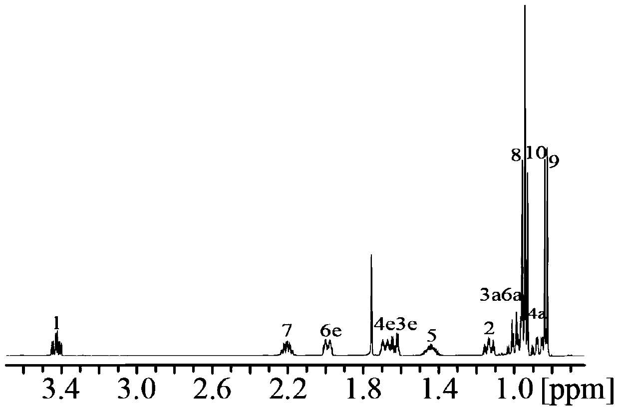 Spin coupling network phase sensitive spectrum implementation method based on pure chemical shift