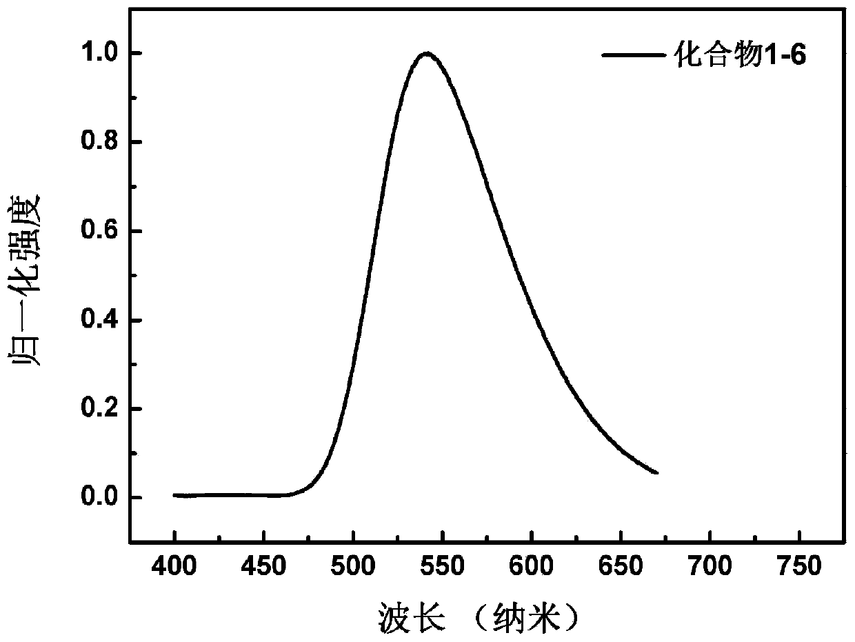 Polycyclic aromatic hydrocarbon aza-naphthalene derivative, synthesis method and electronic device thereof