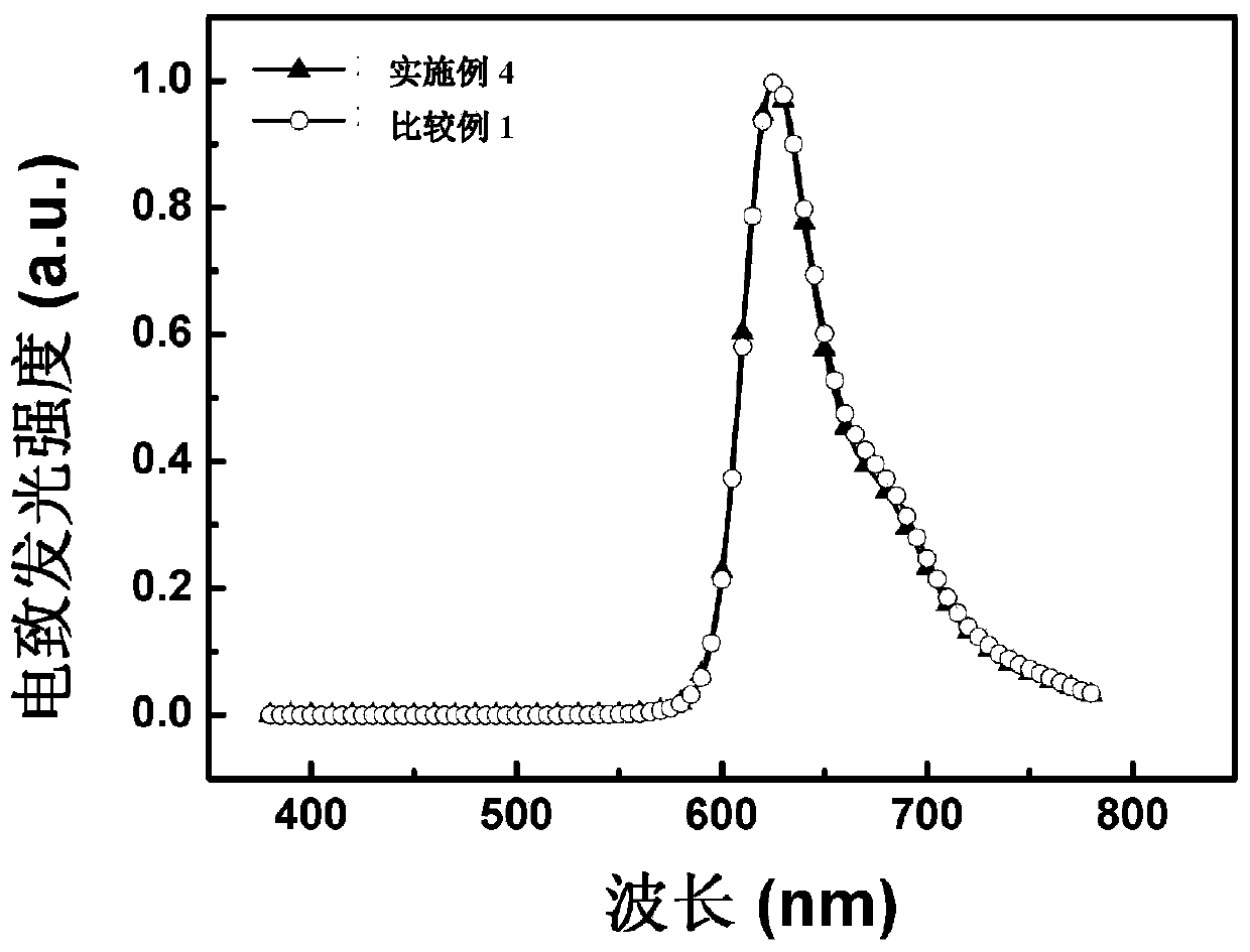 Polycyclic aromatic hydrocarbon aza-naphthalene derivative, synthesis method and electronic device thereof