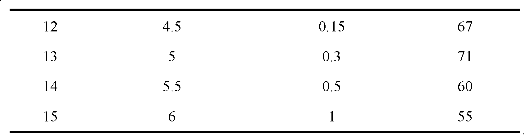 Perilla-added cold beverage and preparation method thereof