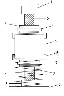 Hydraulic supporting body for direct tensile test device