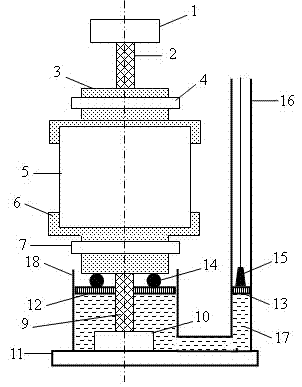 Hydraulic supporting body for direct tensile test device