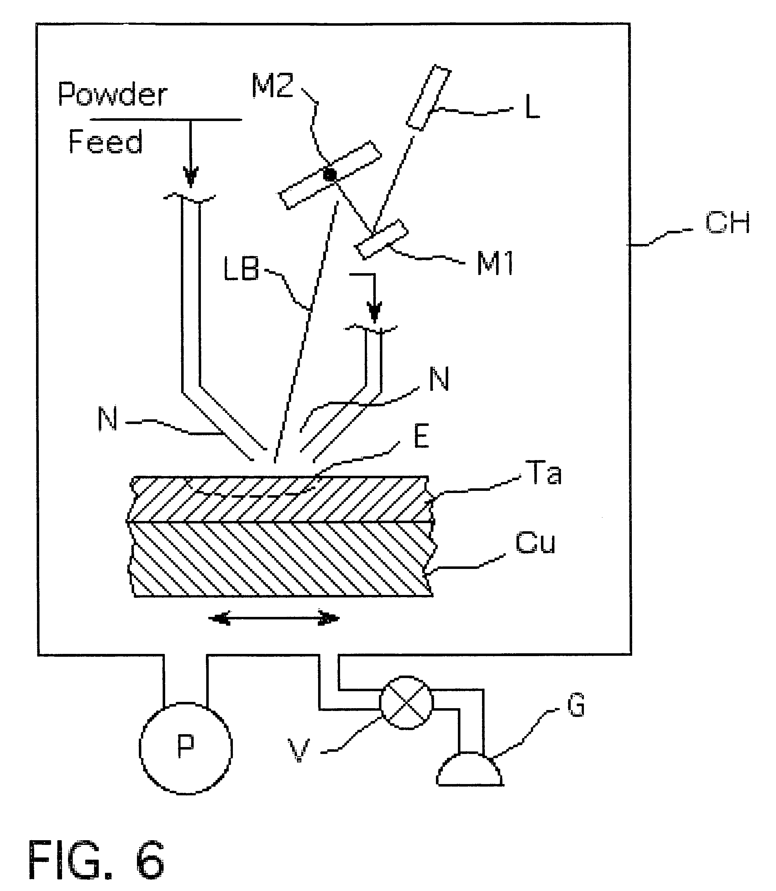 Refractory metal and alloy refining by laser forming and melting