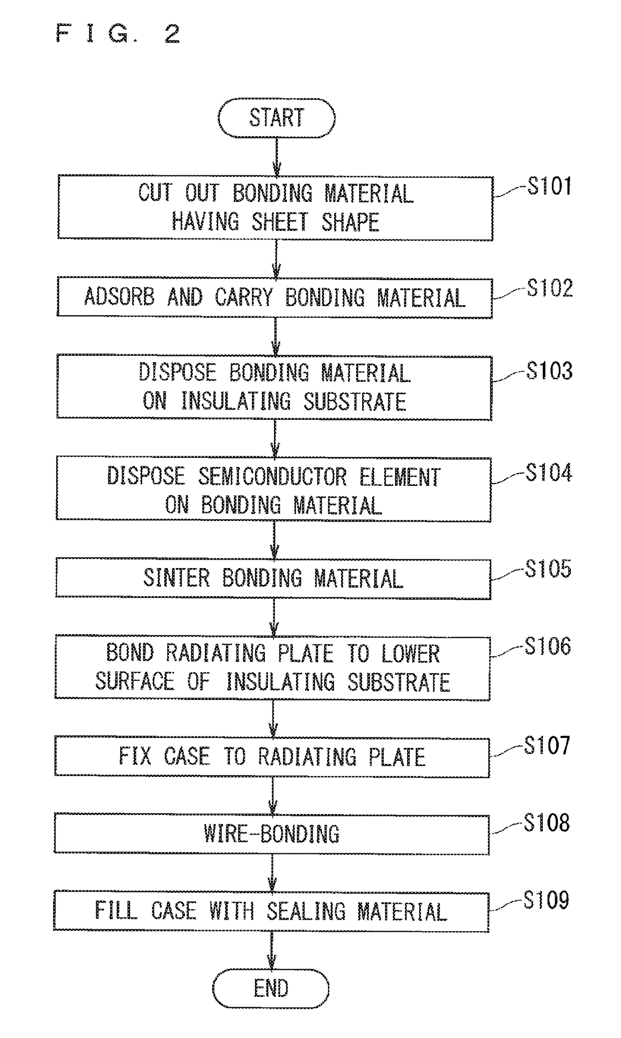 Method for manufacturing semiconductor device