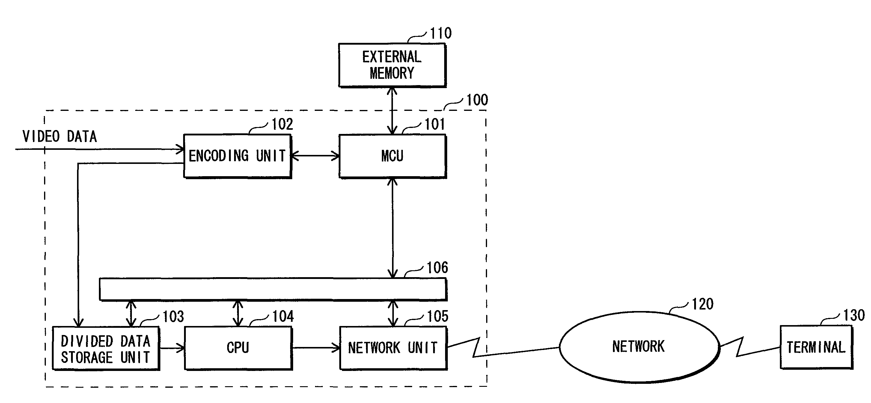 Communication apparatus and integrated circuit for communication