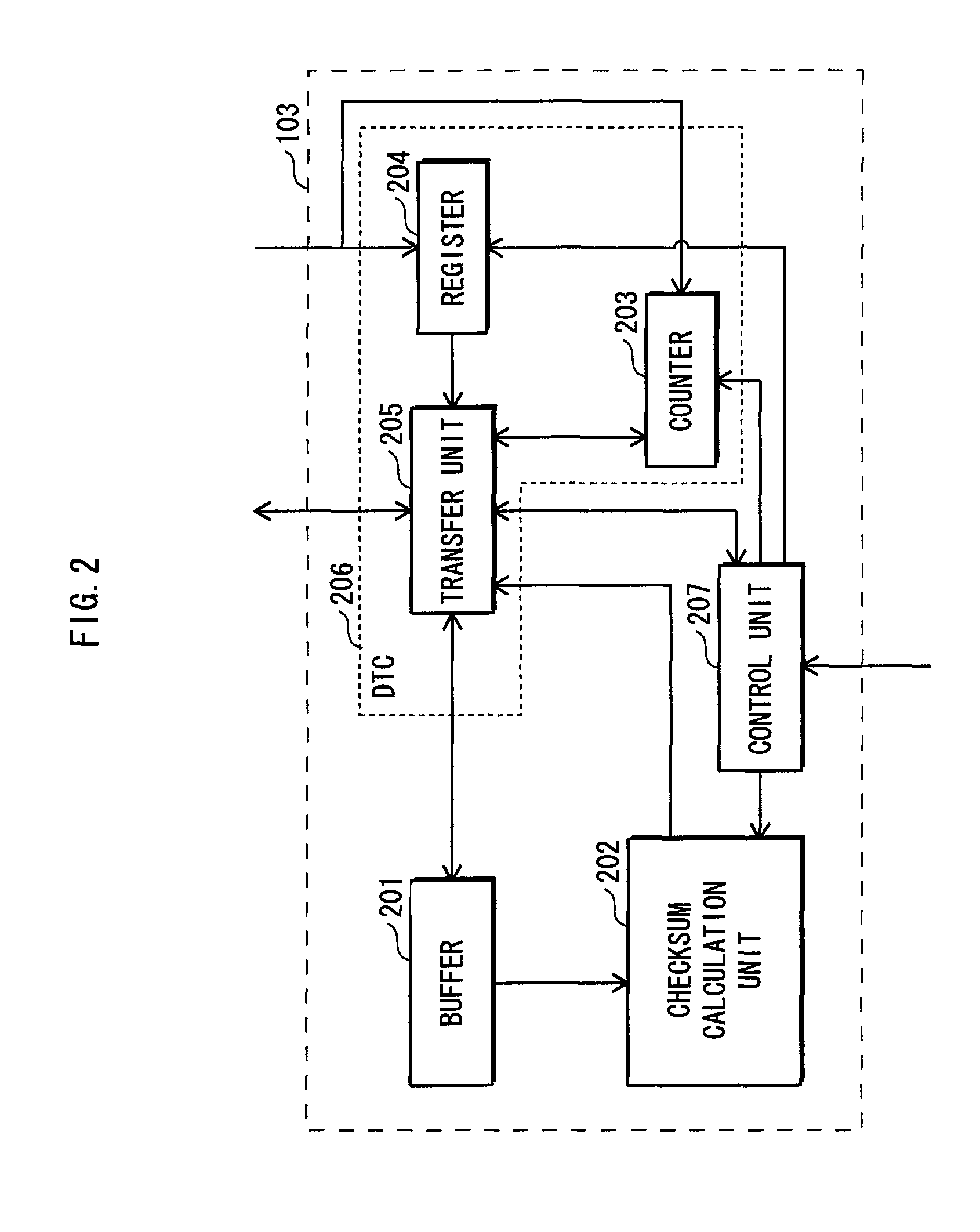 Communication apparatus and integrated circuit for communication