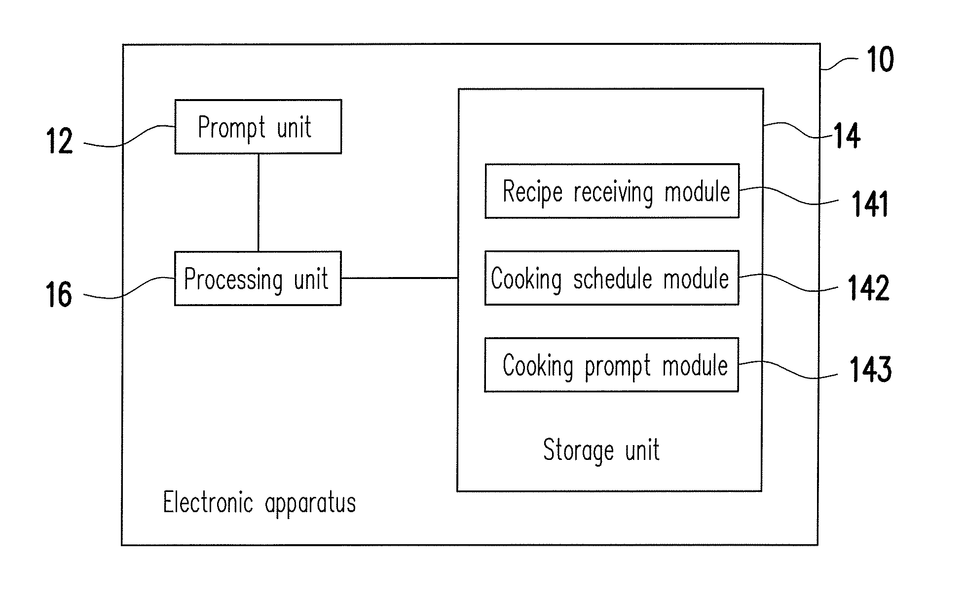 Method, apparatus and computer program product for presenting cooking schedule