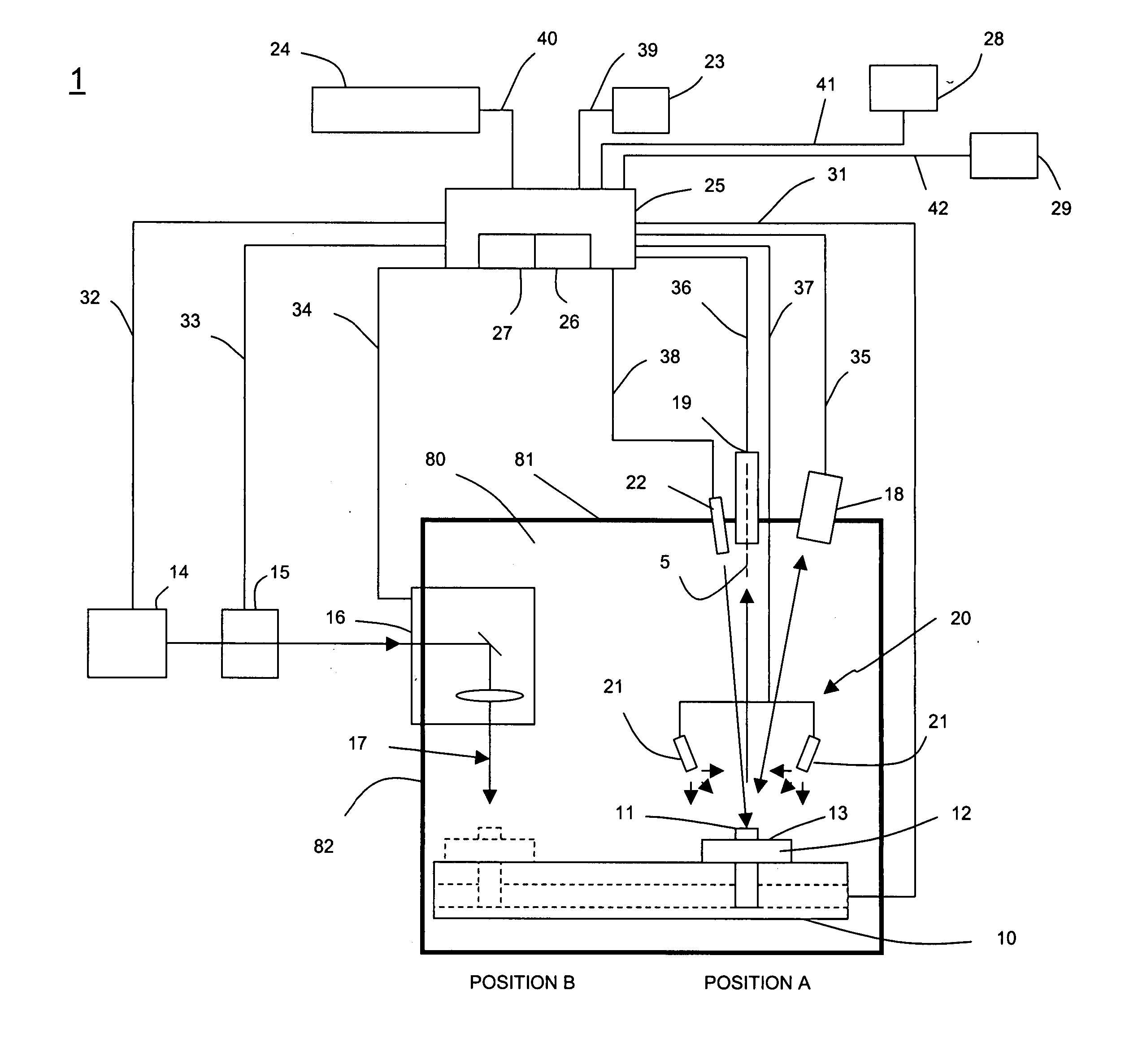 Semiconductor failure analysis tool