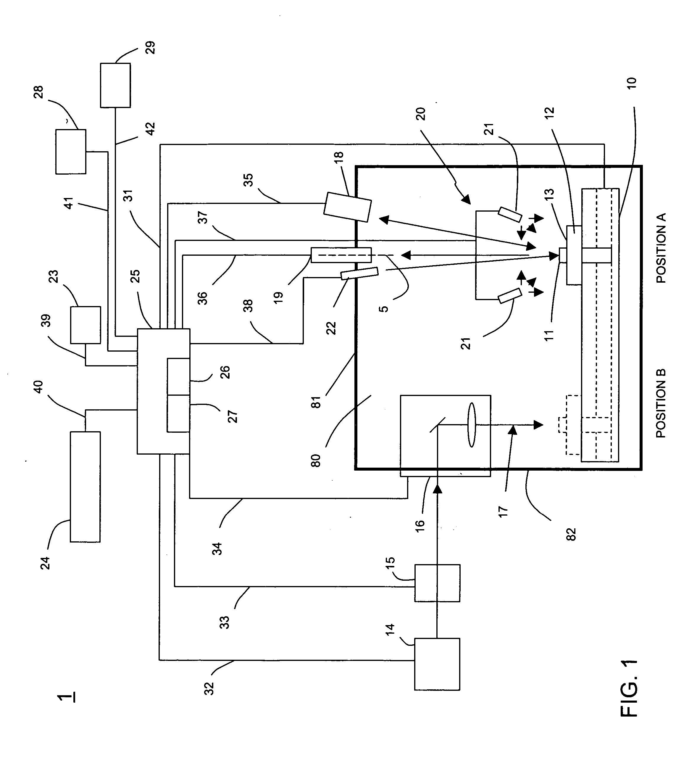 Semiconductor failure analysis tool