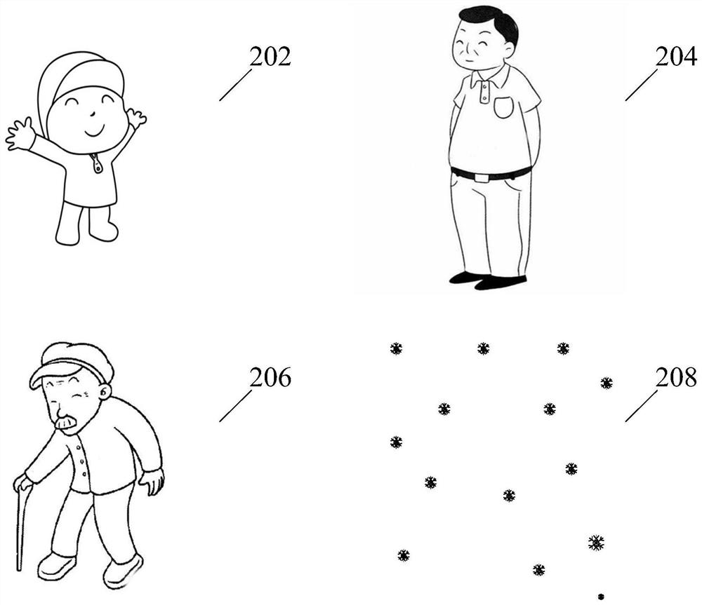 Interactive method and browser for multi-layer animation display