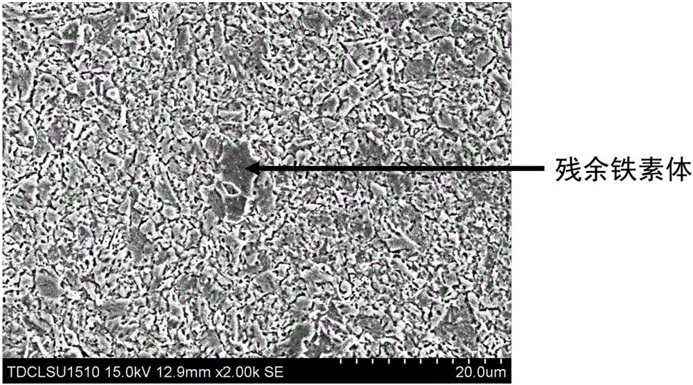 Method for controlling residual ferrite and martensite slab structure in 9Cr-ODS steel