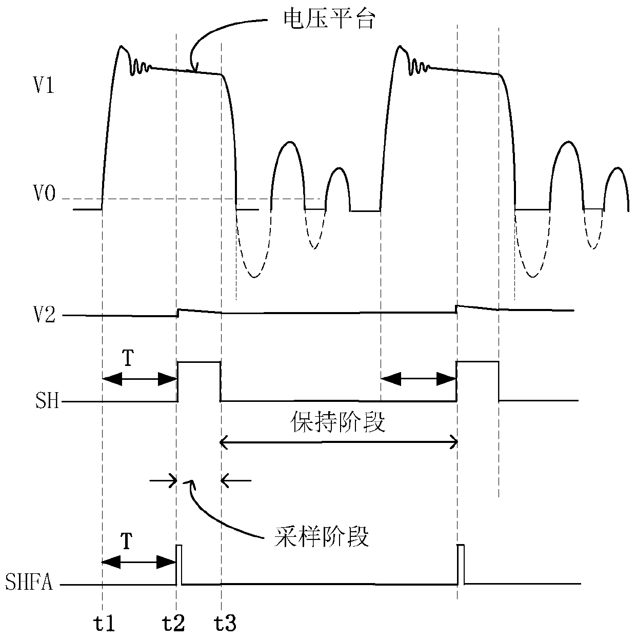 Switching Power Supply and Its Voltage Sampling Circuit