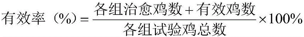 Amoxicillin superfine powder water-soluble preparation and preparation method thereof