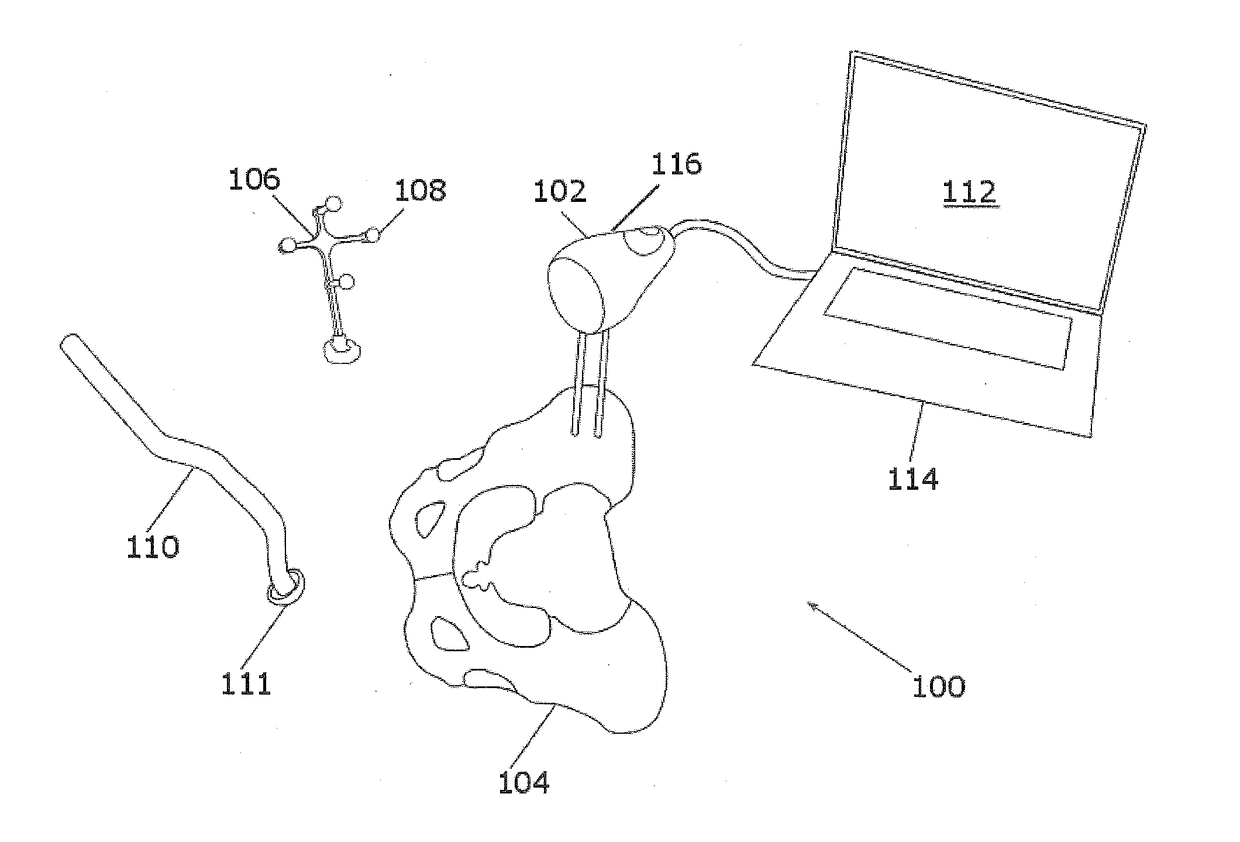 Systems, methods and devices for calculating hip center of rotation, adjusting parameters of joint replacement for pelvic tilt and calculating leg length and offset