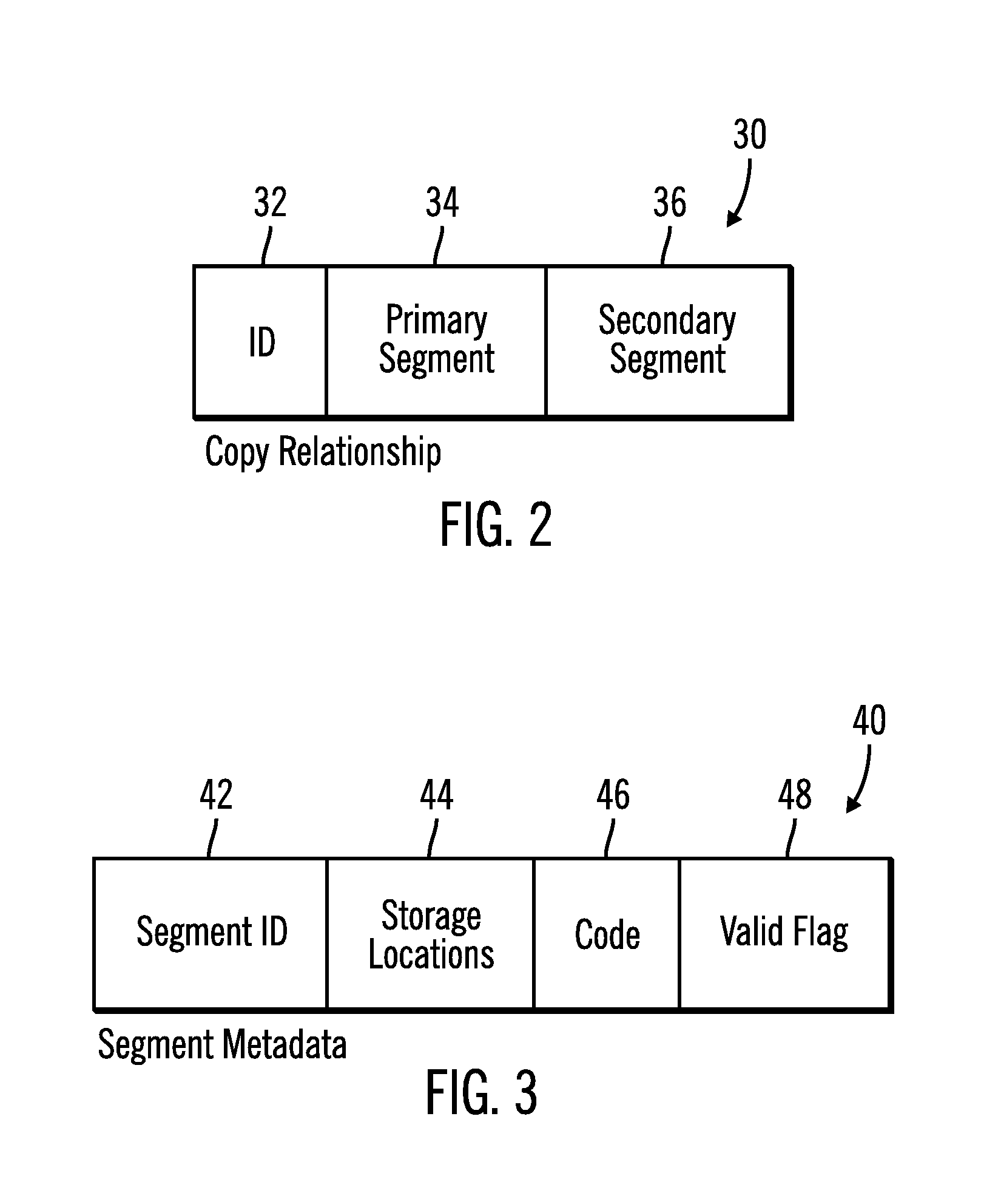 Mirroring data between primary and secondary sites