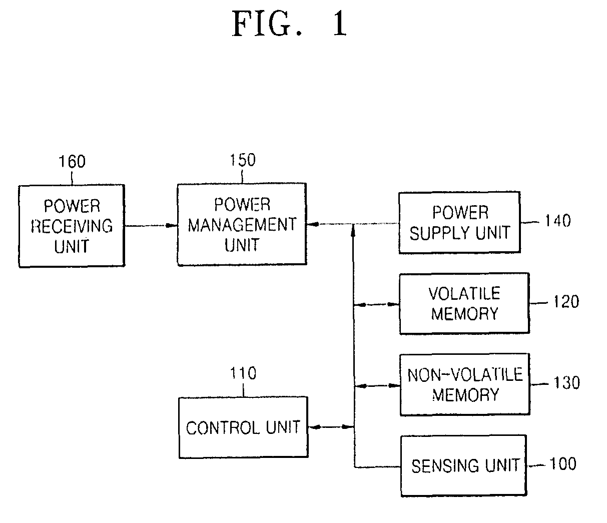 Passive tag including volatile memory