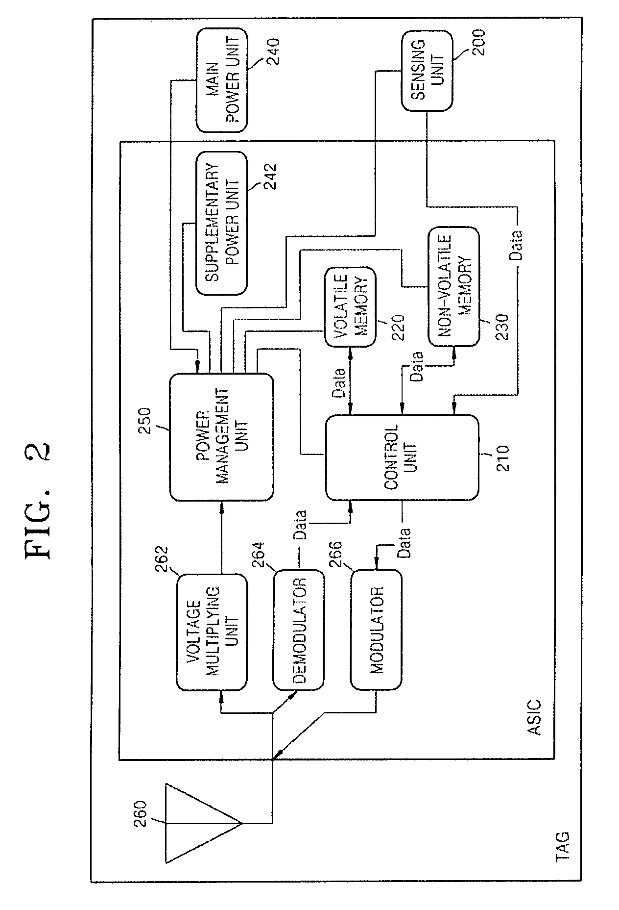 Passive tag including volatile memory