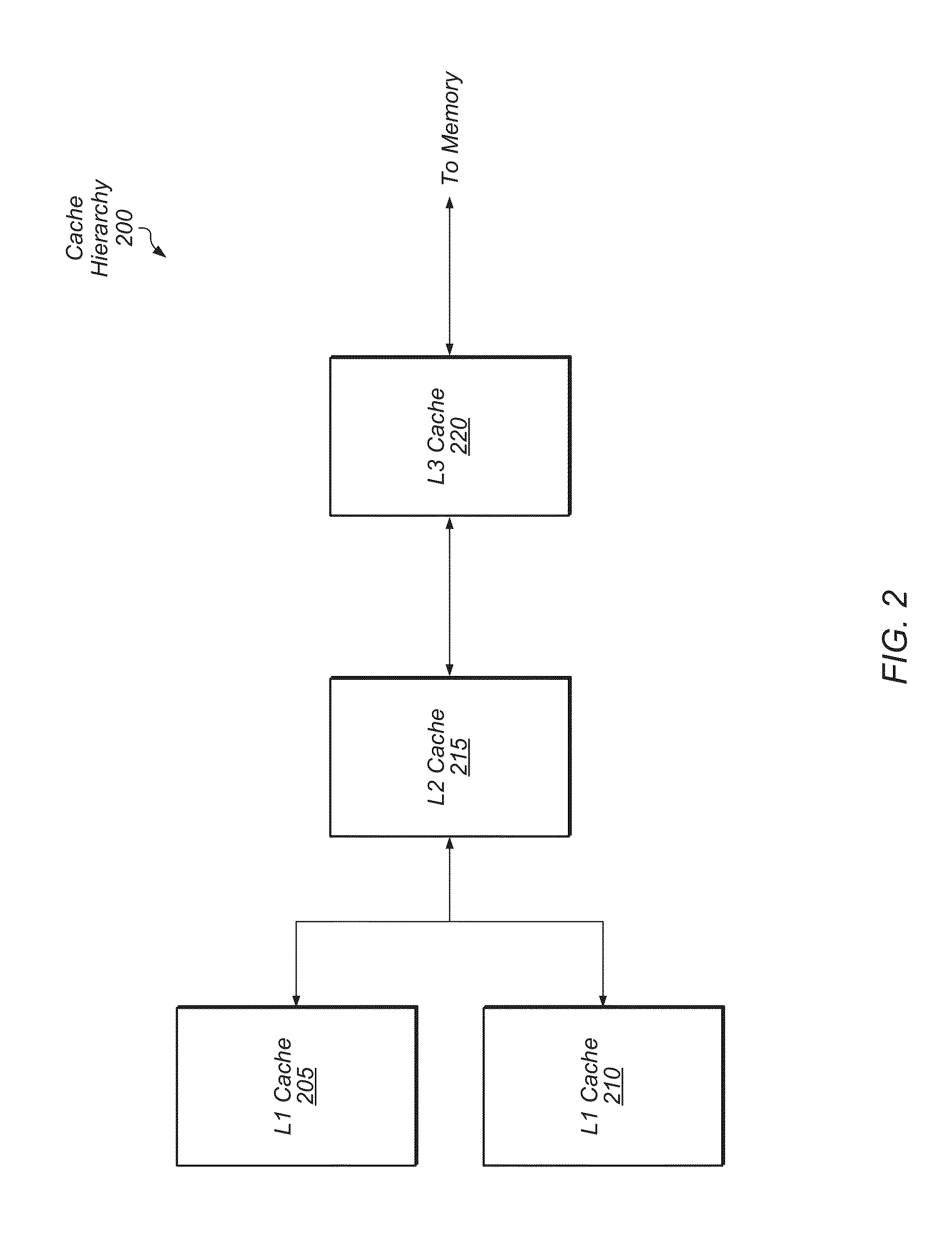 Selective victimization in a multi-level cache hierarchy