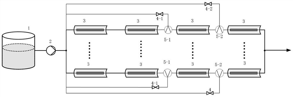 Groove type heat collection field oil injection adjusting system and oil temperature adjusting method