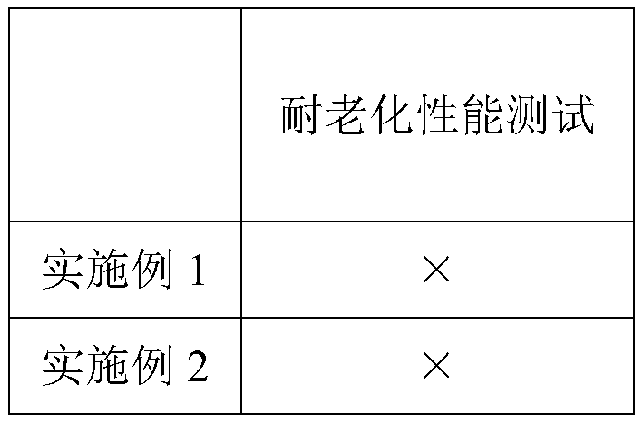 High-strength wear-resistant modified natural rubber and preparation method thereof