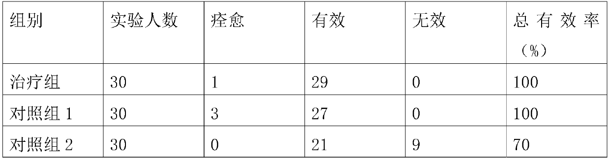 Drug-isolation-layer heart-brain plaster preparation for drug-isolation moxibustion and preparation method thereof