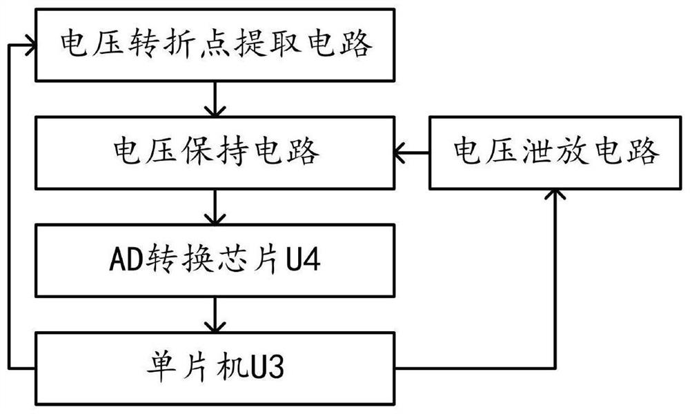 AC injection insulation resistance detection circuit and method