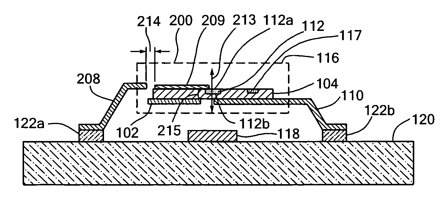 Integrated sensor having a magnetic flux concentrator