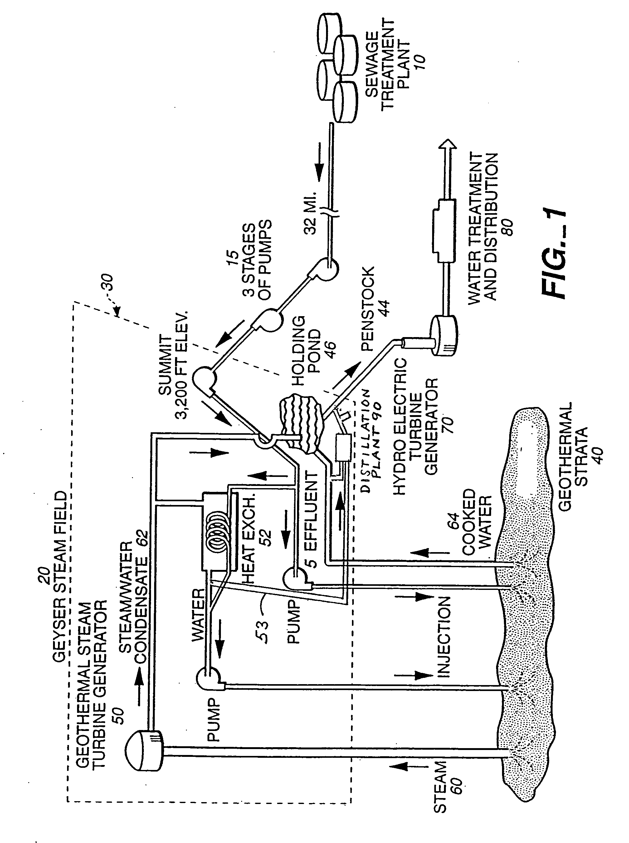 Method of combining wastewater treatment and power generation technologies