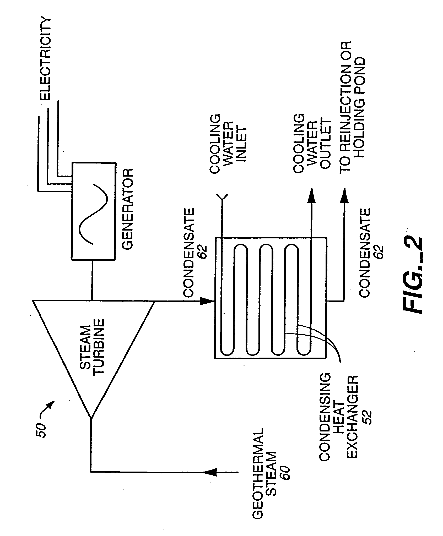 Method of combining wastewater treatment and power generation technologies