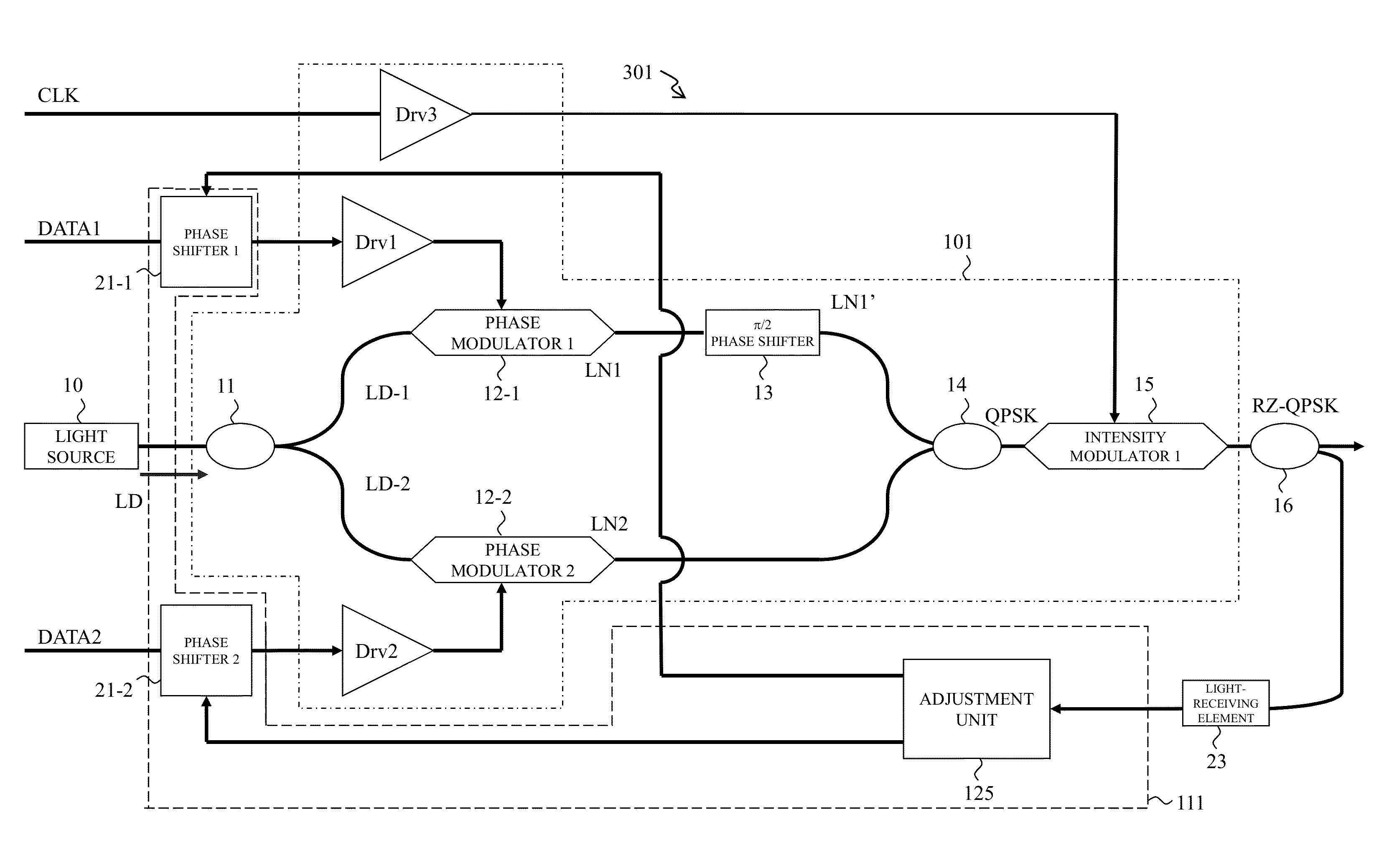 Phase modulation apparatus