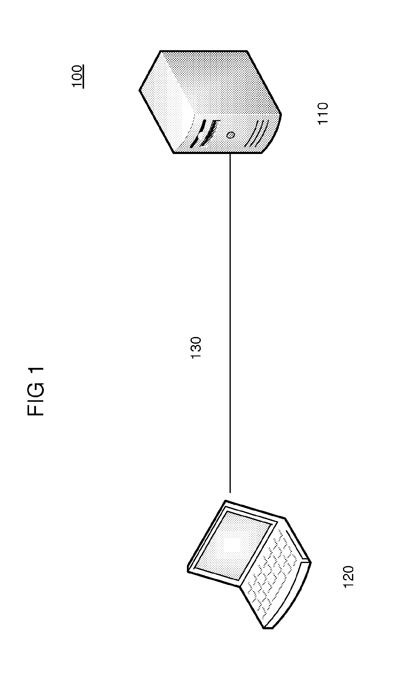 Design pattern for secure store