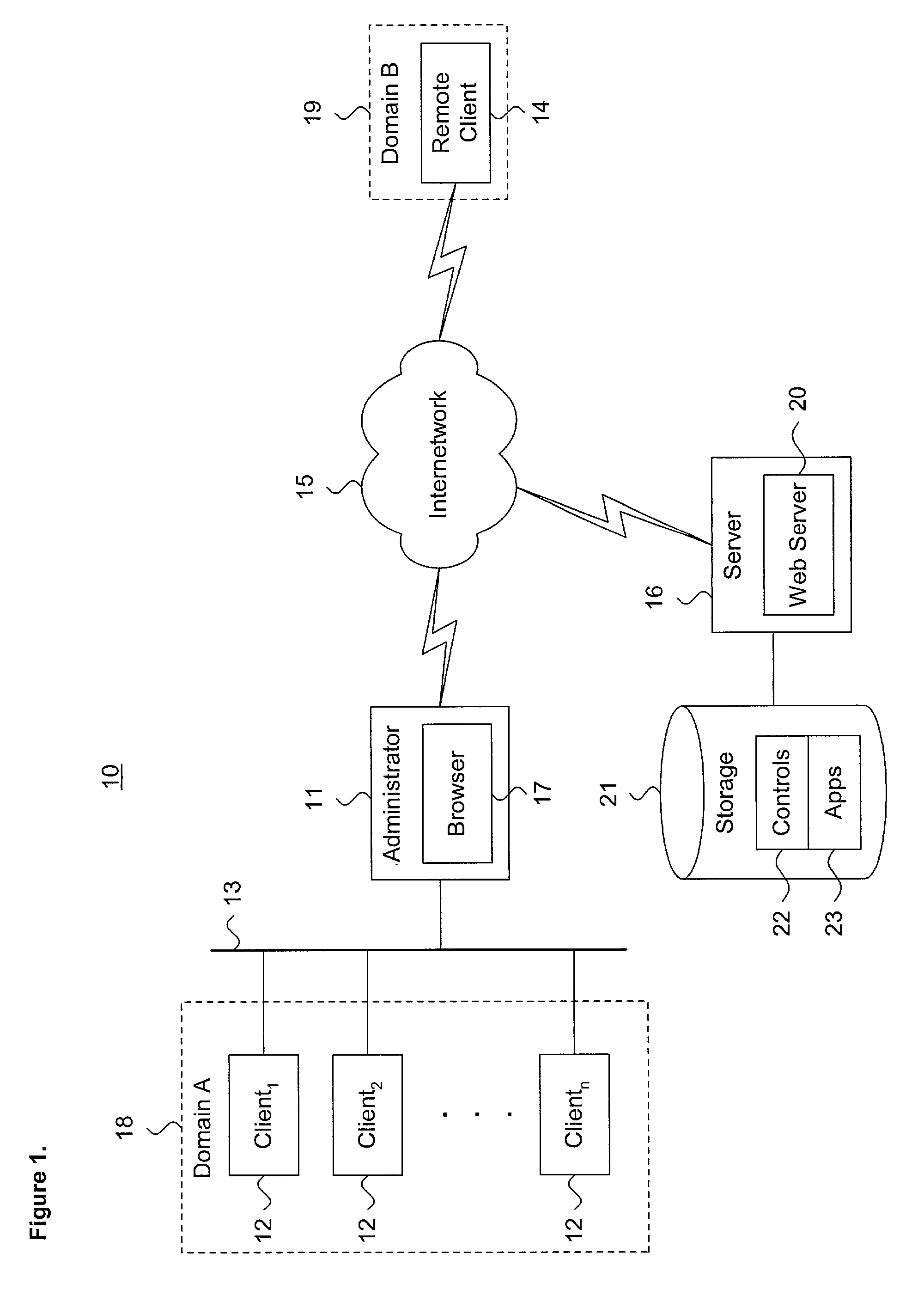 System and method for providing web-based remote security application client administration in a distributed computing environment