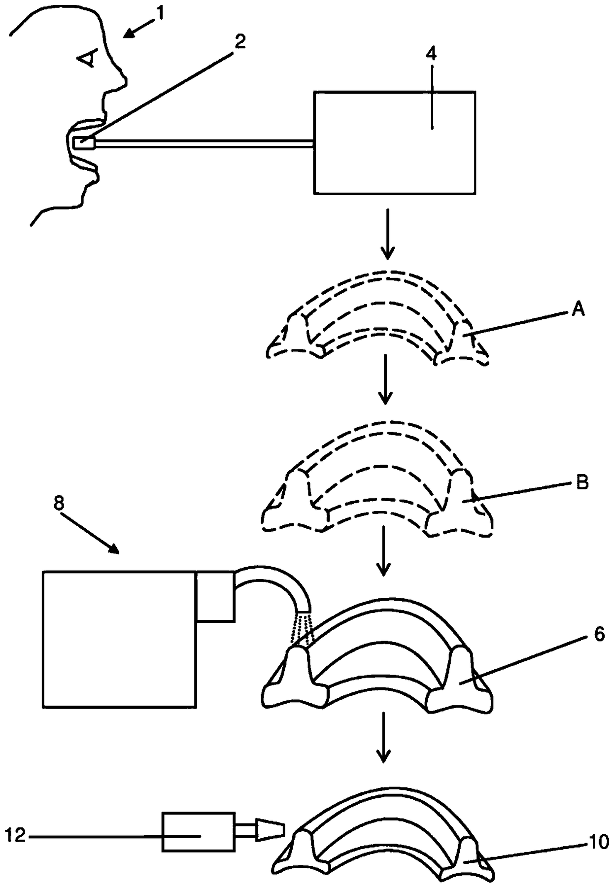 Method for making semi-finished dental base