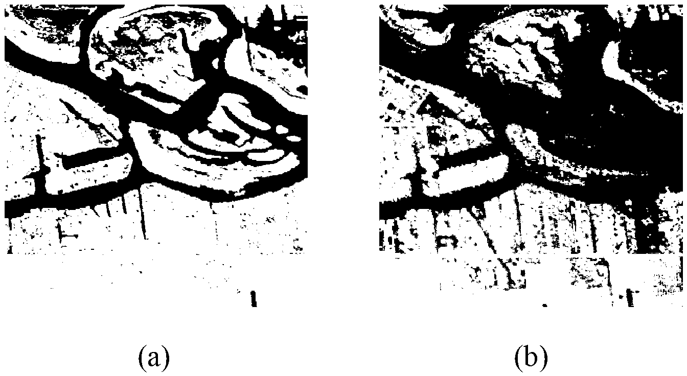 Multi-sensor image fusion method on basis of IICM (improved intersecting cortical model) in NSST (nonsubsampled shearlet transform) domain