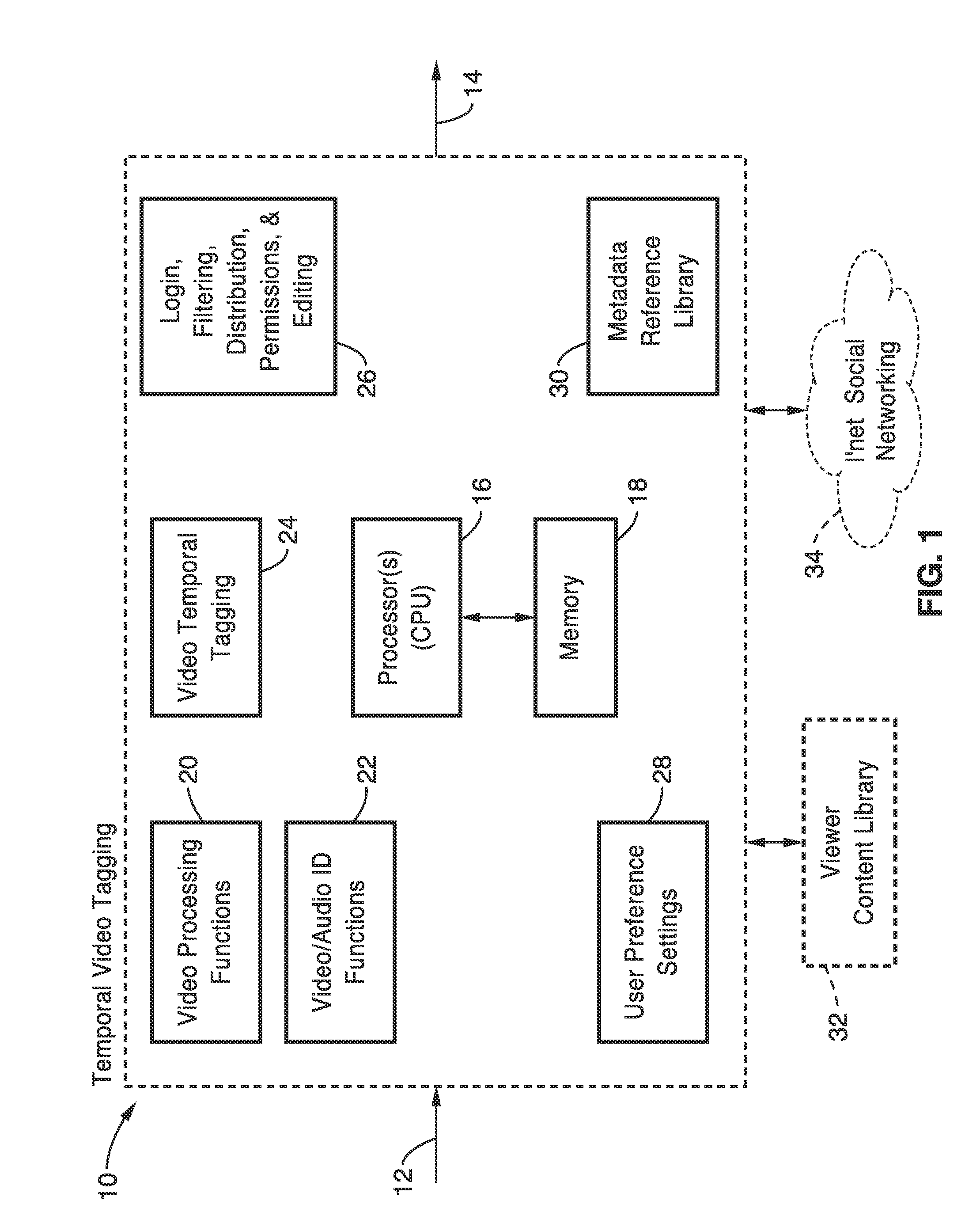 Temporal video tagging and distribution