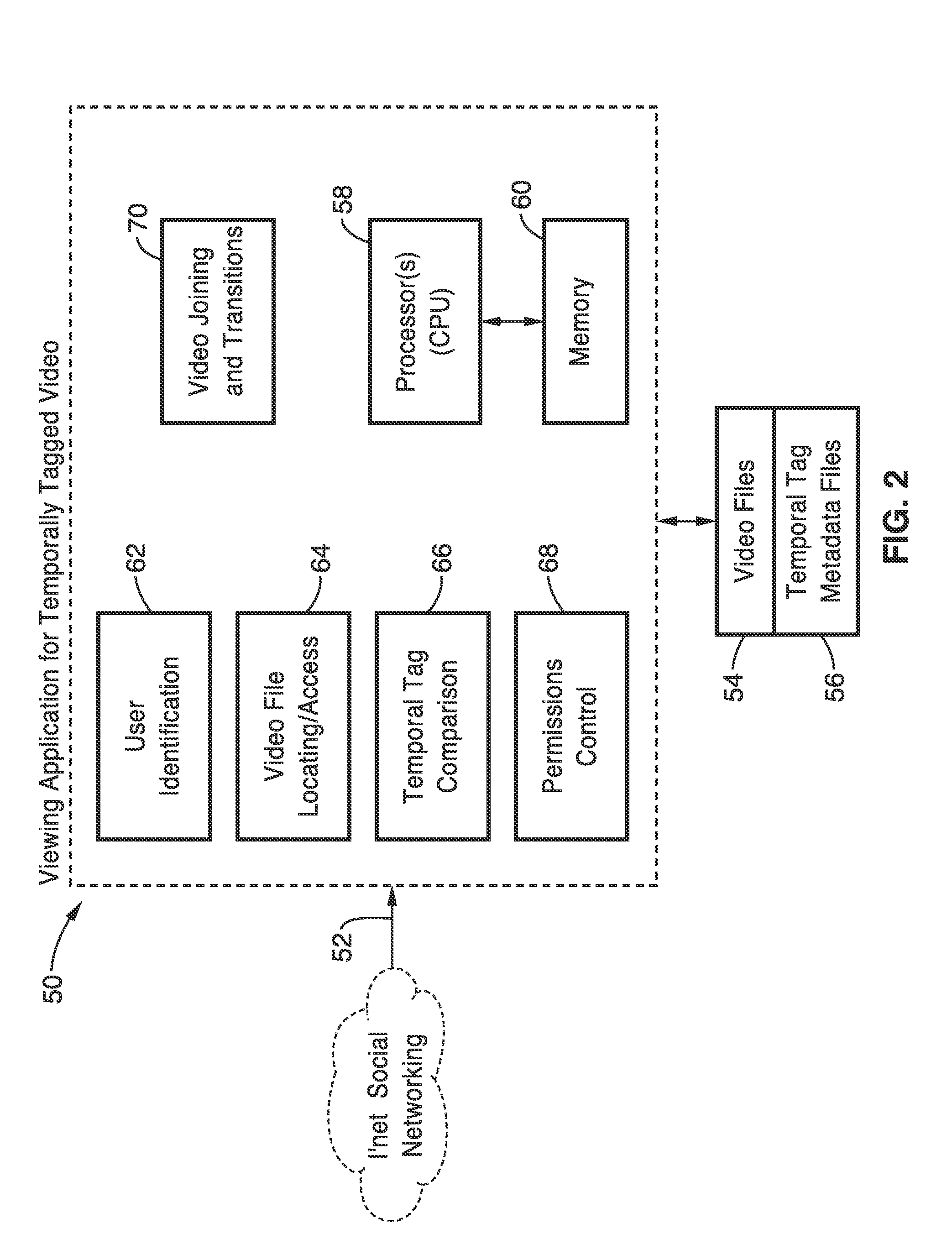 Temporal video tagging and distribution