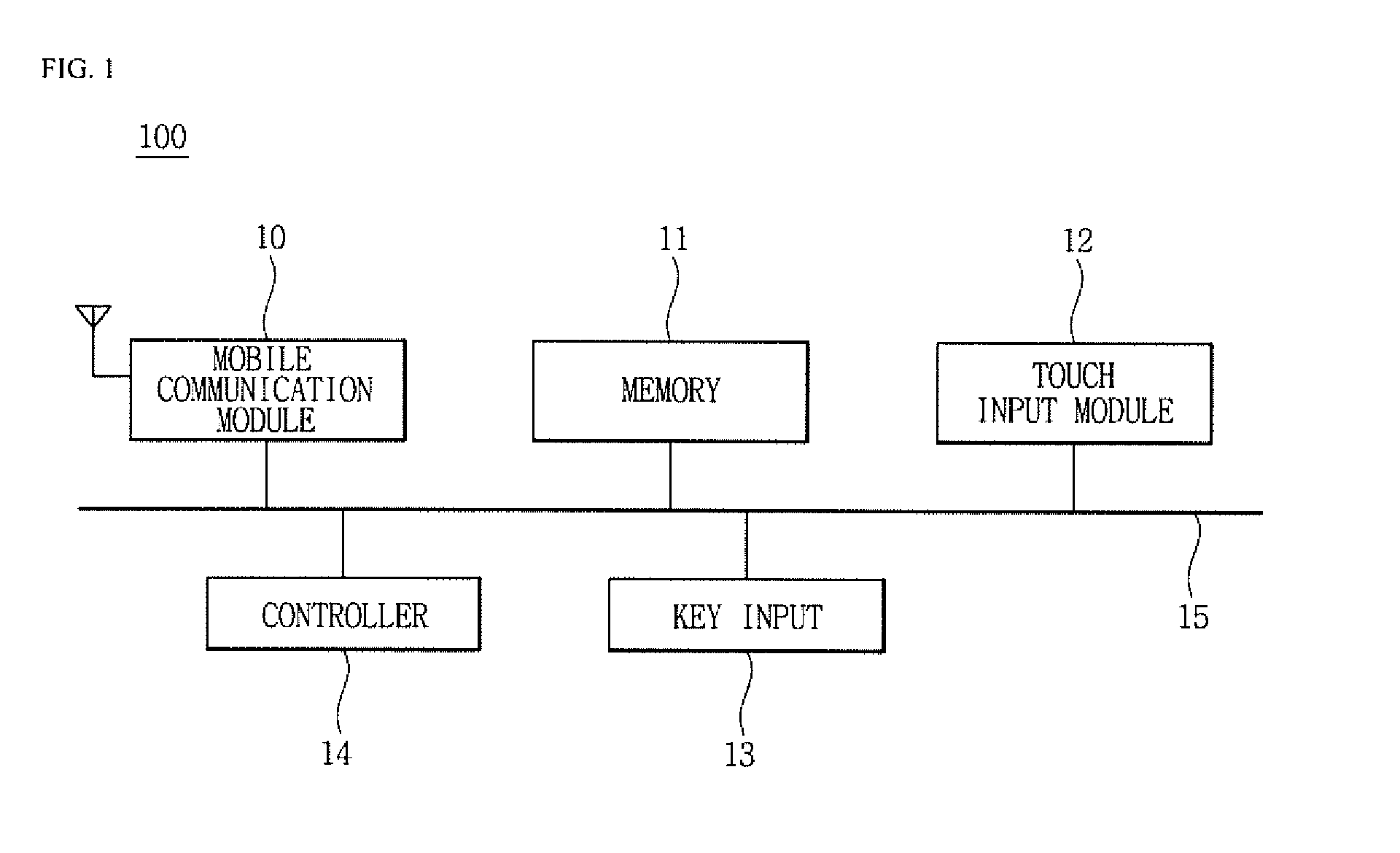 Mobile electronic apparatus with touch input device and display method using the same