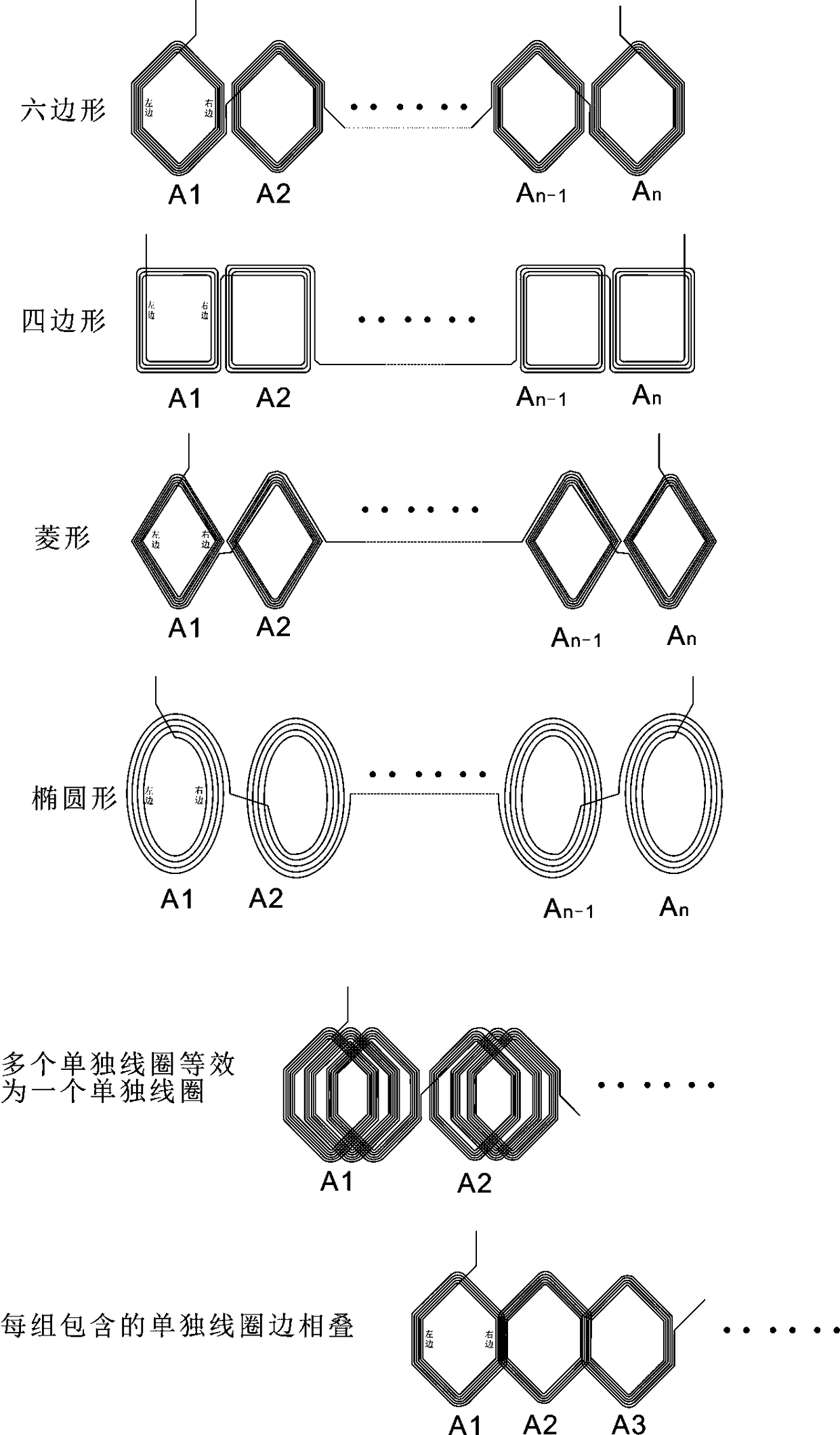 Arrangement structure of motor cylindrical coil and winding method thereof