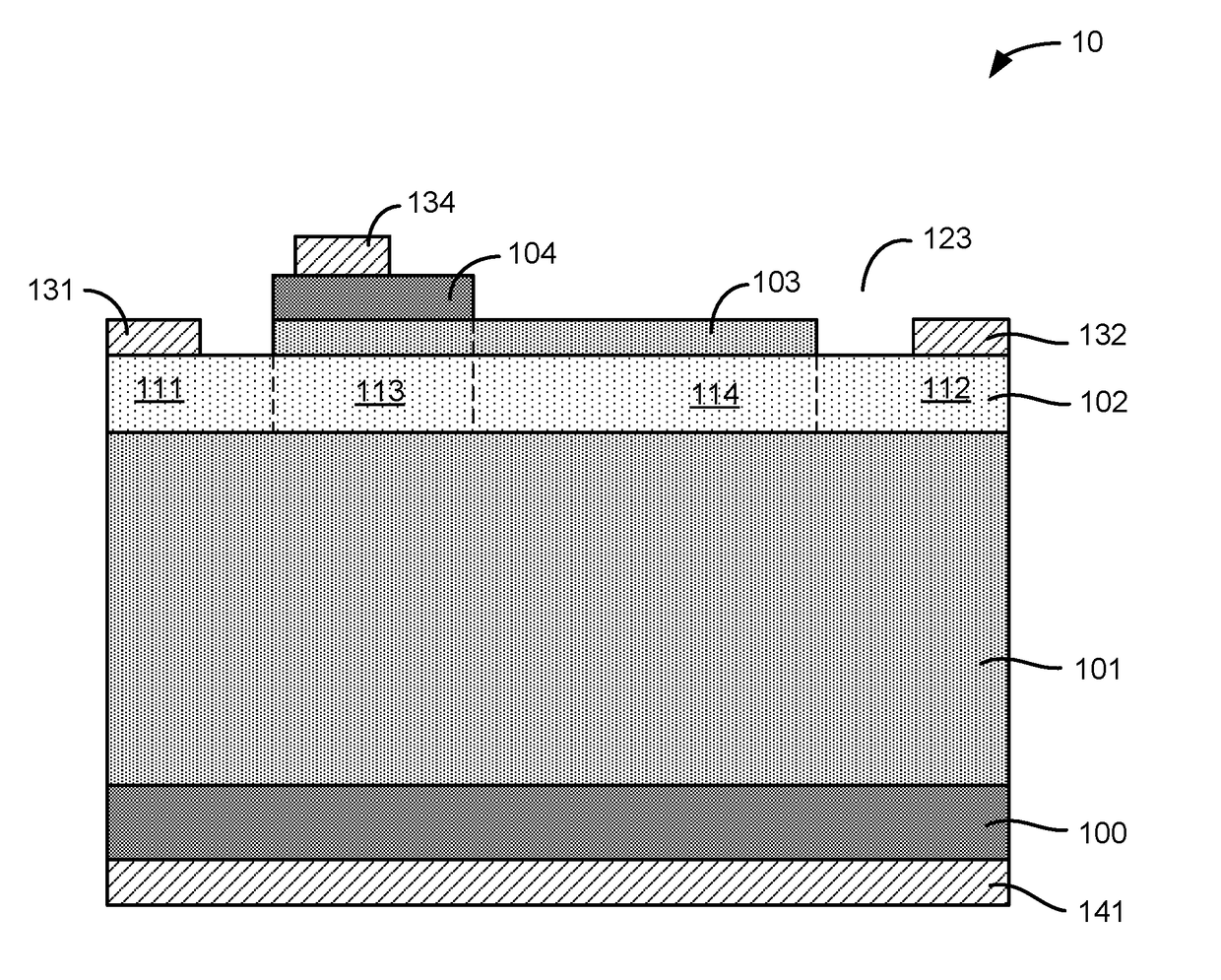 Lateral gallium nitride jfet with controlled doping profile