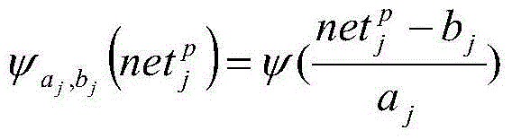 Electric wire extrusion molding process parameter optimization method for vehicles based on chaotic wavelet neural network