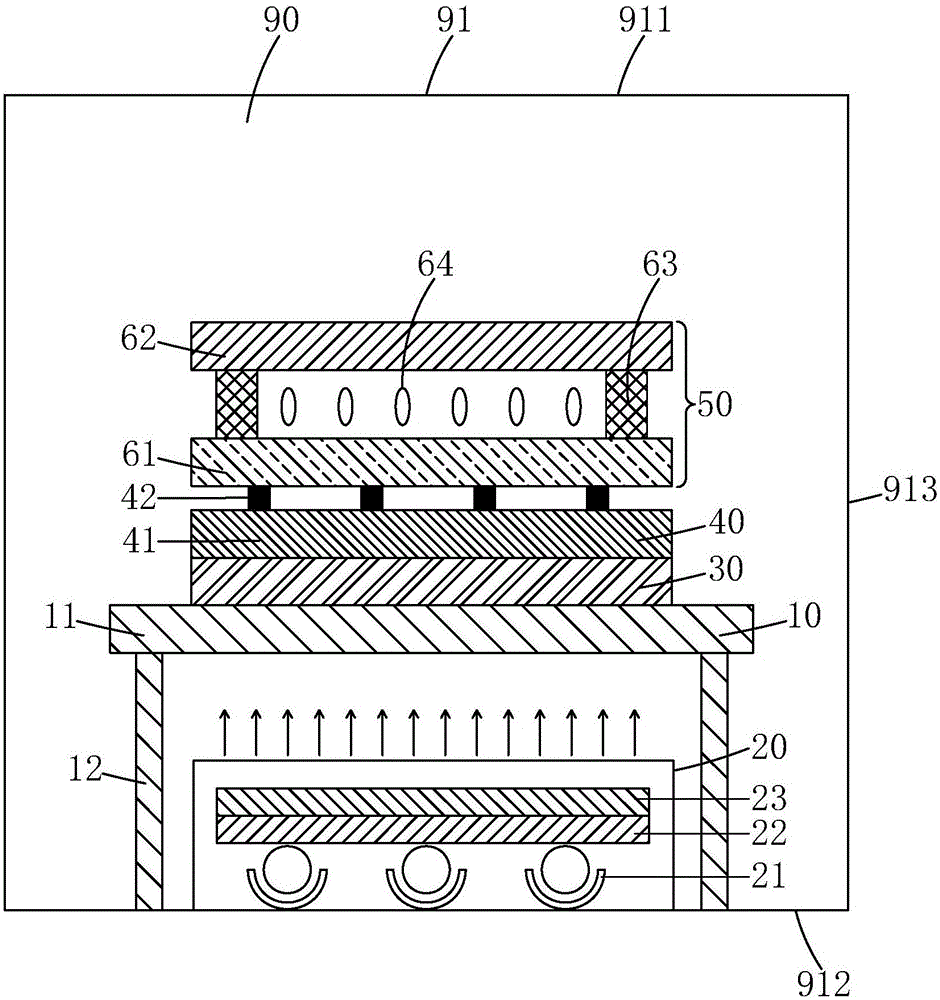 Ultra-violet curing device and box adhesive curing method