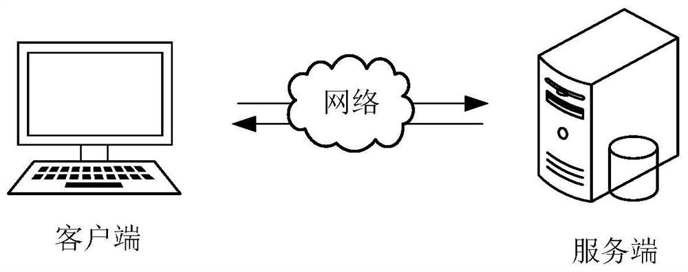 Work data processing method and device, computer equipment and storage medium