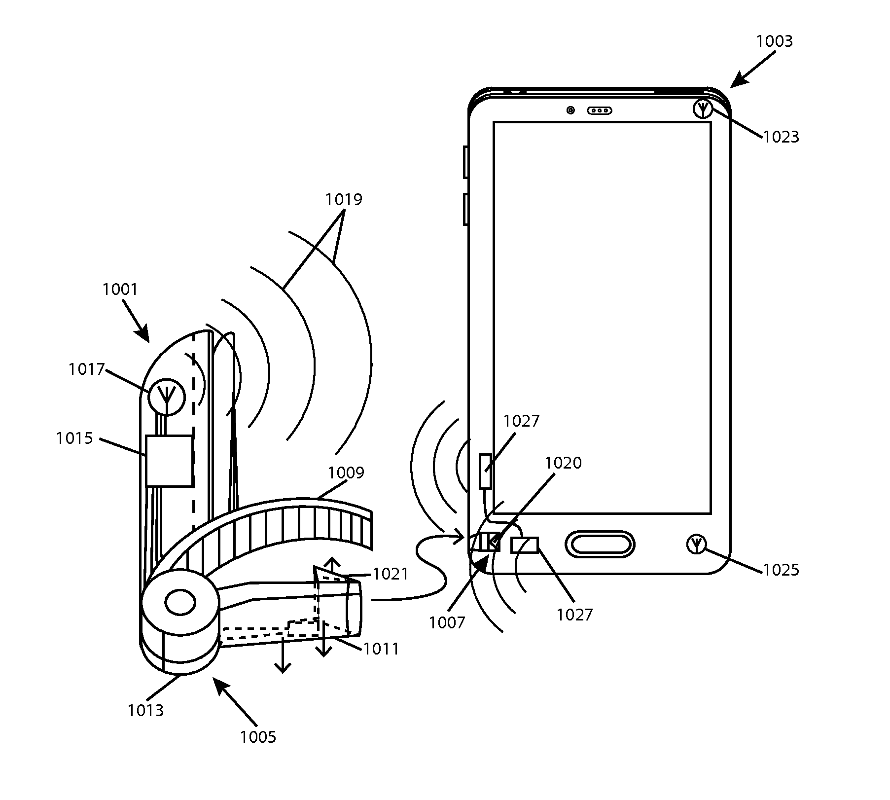 Peripheral Device and Connection Techniques