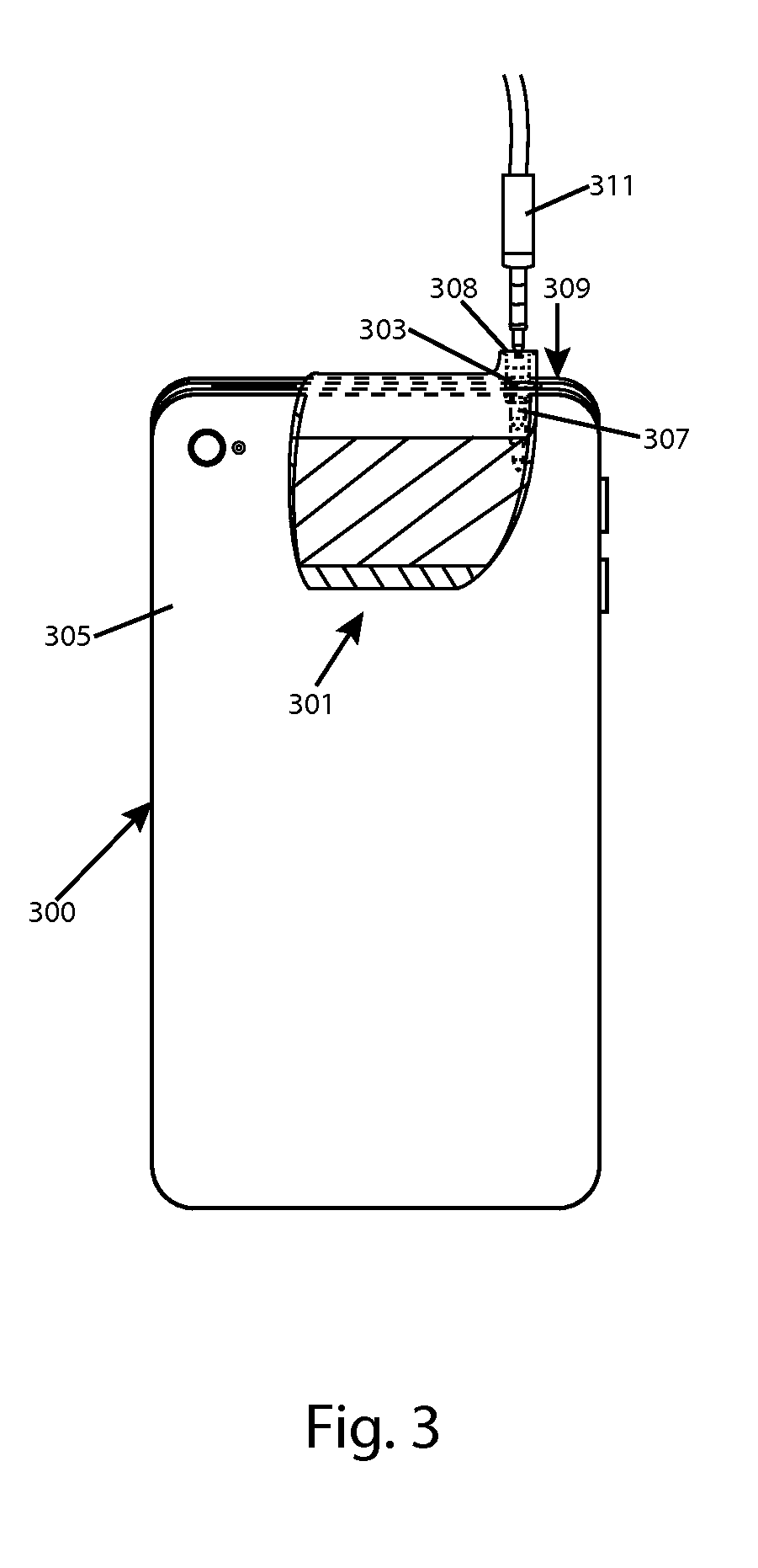 Peripheral Device and Connection Techniques