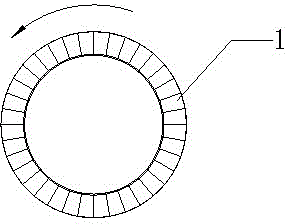 Measurement method for circular cooler orbits